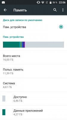Обзор Micromax Canvas 5 Lite (Q462)