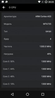 Сравнительный обзор Wileyfox Spark и Spark+
