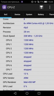 Обзор Huawei Y6II (Cam—L21)