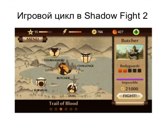 История создания игр Shadow Fight