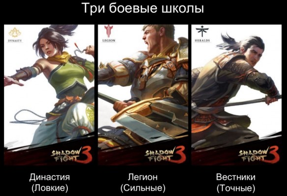 История создания игр Shadow Fight