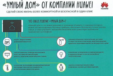 Отчет: Конференция «Интернет Вещей»