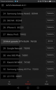 Обзор планшета Huawei MediaPad M3
