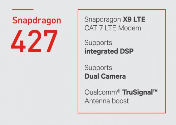 Qualcomm представила трио процессоров среднего уровня