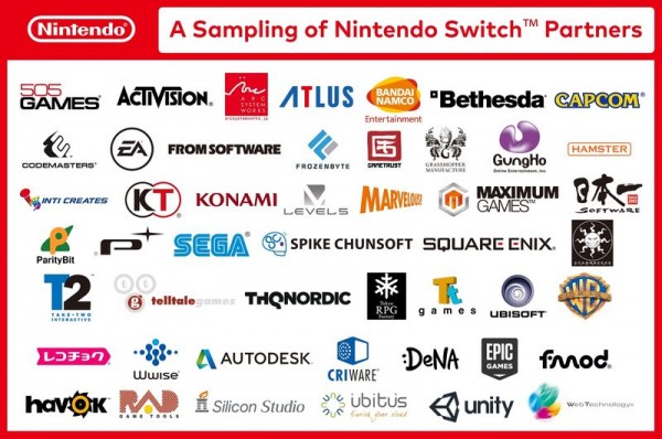 Nintendo Switch — гибридная игровая консоль нового поколения