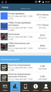 Обзор Philips S326
