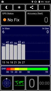 Обзор Philips S326