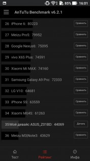 Обзор ASUS ZenFone 3 Laser (ZC551KL)
