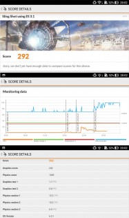 Обзор ASUS ZenFone 3 Laser (ZC551KL)