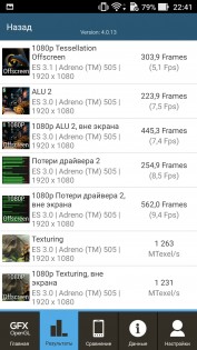 Обзор ASUS ZenFone 3 Laser (ZC551KL)