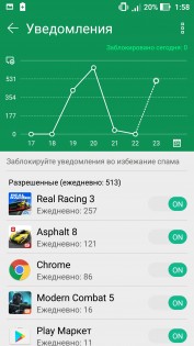 Обзор ASUS ZenFone 3 Laser (ZC551KL)
