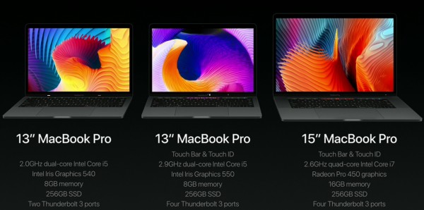 Apple представила новую линейку MacBook Pro