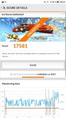 Обзор LeEco Le 2