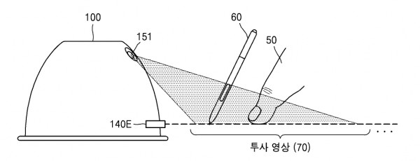 Samsung разрабатывает компактный мобильный проектор
