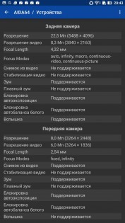 Обзор ASUS Zenfone 3 Ultra