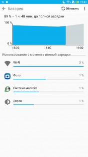 Обзор ASUS Zenfone 3 Ultra