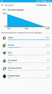 Обзор ASUS Zenfone 3 Ultra