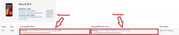 CyanogenMod 14.1: где скачать и какие устройства поддерживаются