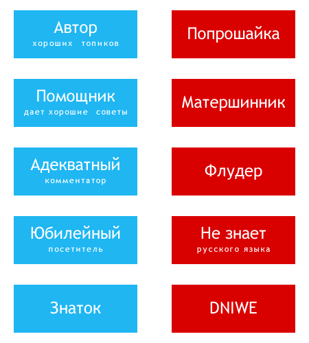 Обновление Trashbox.ru (сентябрь 2012)