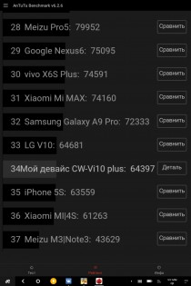 Обзор Chuwi Vi10 Plus — Железо. 11