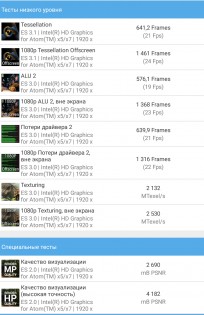 Обзор Chuwi Vi10 Plus — Железо. 21