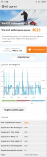 Обзор Meizu U10 — Железо. 23