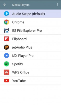 Слушаем музыку на Android комфортно
