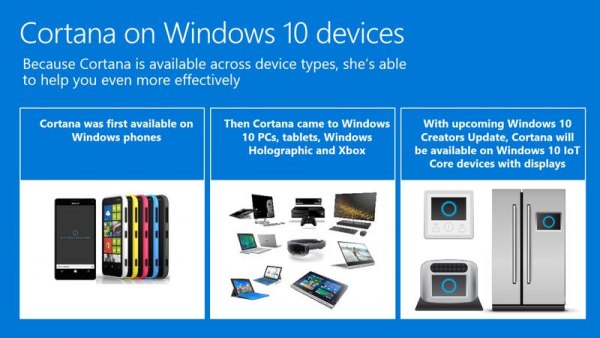 Microsoft встроит Cortana в холодильники, тостеры и другую технику