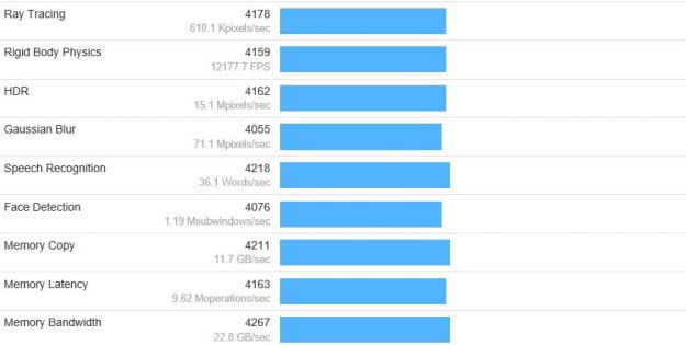 Обзор ASUS ZenBook 3 (UX390UA) — Железо. 24