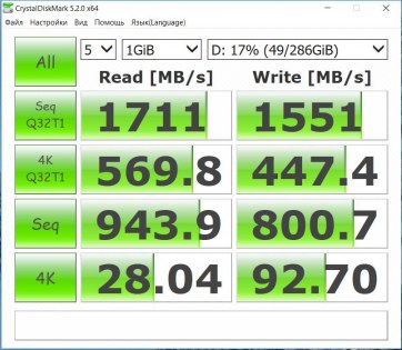 Обзор ASUS ZenBook 3 (UX390UA) — Железо. 62