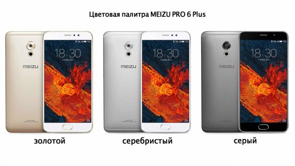 Обзор MEIZU PRO 6 Plus — Внешний вид. 2