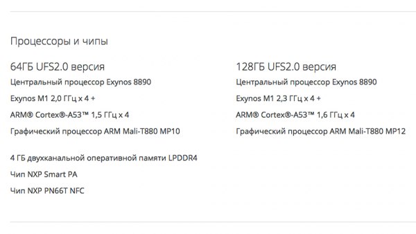 Обзор MEIZU PRO 6 Plus — Железо. 1