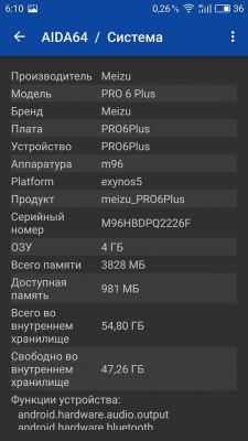 Обзор MEIZU PRO 6 Plus — Железо. 2