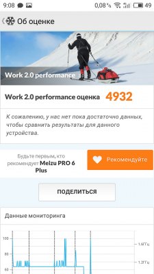 Обзор MEIZU PRO 6 Plus — Железо. 18