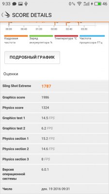 Обзор MEIZU PRO 6 Plus — Железо. 22