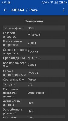 Обзор MEIZU PRO 6 Plus — Связь. 5