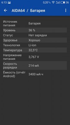 Обзор MEIZU PRO 6 Plus — Аккумулятор. 2