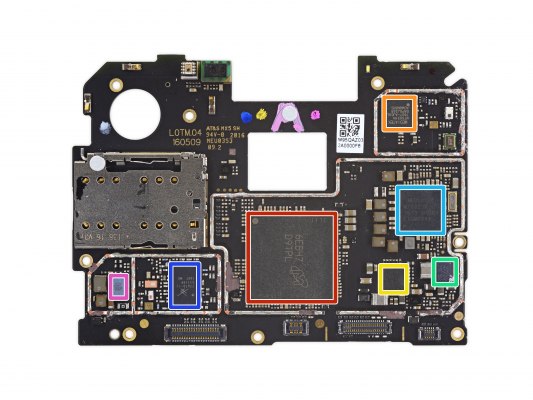 Разбор Meizu MX6 от iFixit