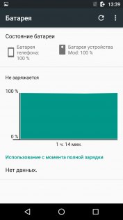 Обзор Moto Z Play — MotoMods