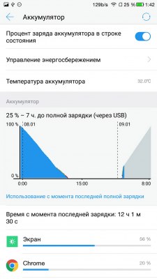 Обзор LeEco Le Pro 3 — Аккумулятор . 3