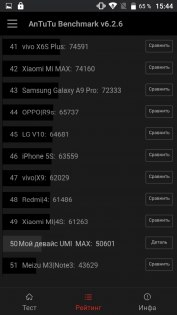 Обзор UMi MAX — Железо. 8