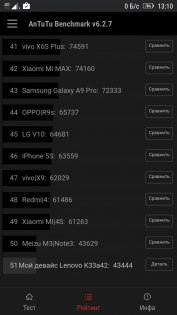 Обзор Lenovo K6 Power — Железо. 2