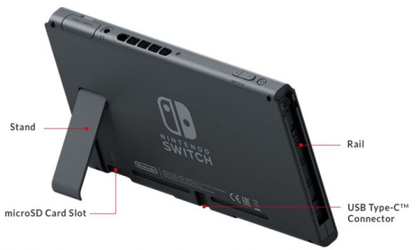 Приставка Nintendo Switch: цена, характеристики, игры и дата начала продаж
