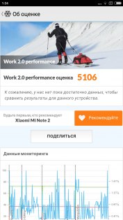Обзор Xiaomi Mi Note 2 — Железо. 29