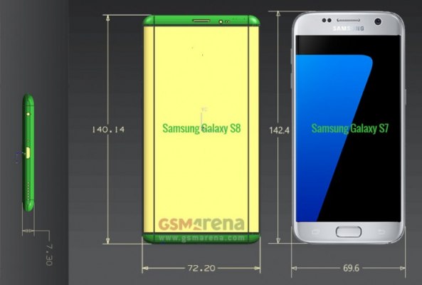 Габариты Galaxy S7 и Galaxy S8 почти идентичны