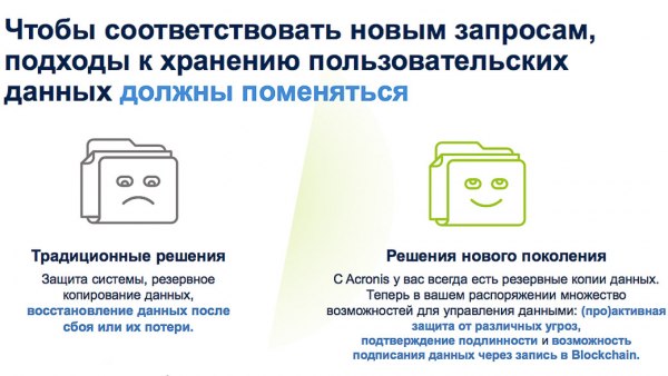 Acronis обещает защитить от шифровальщиков-вымогателей