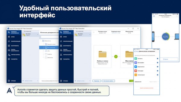 Acronis обещает защитить от шифровальщиков-вымогателей