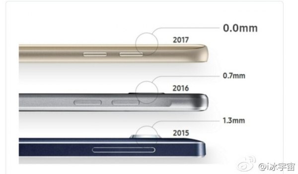 Samsung Galaxy S8 лишится выпирающей камеры