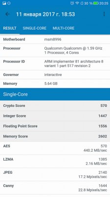 Snapdragon 821 против 820, или Решают ли +10%?