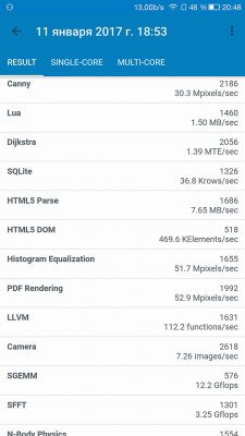 Snapdragon 821 против 820, или Решают ли +10%?